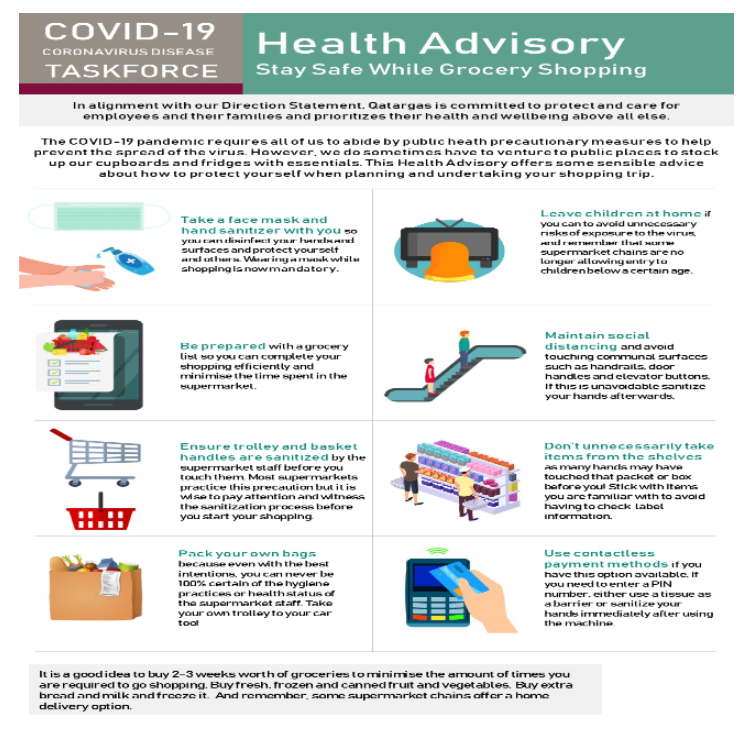 COVID-19 Health Advisory: Stay Safe While Grocery Shopping