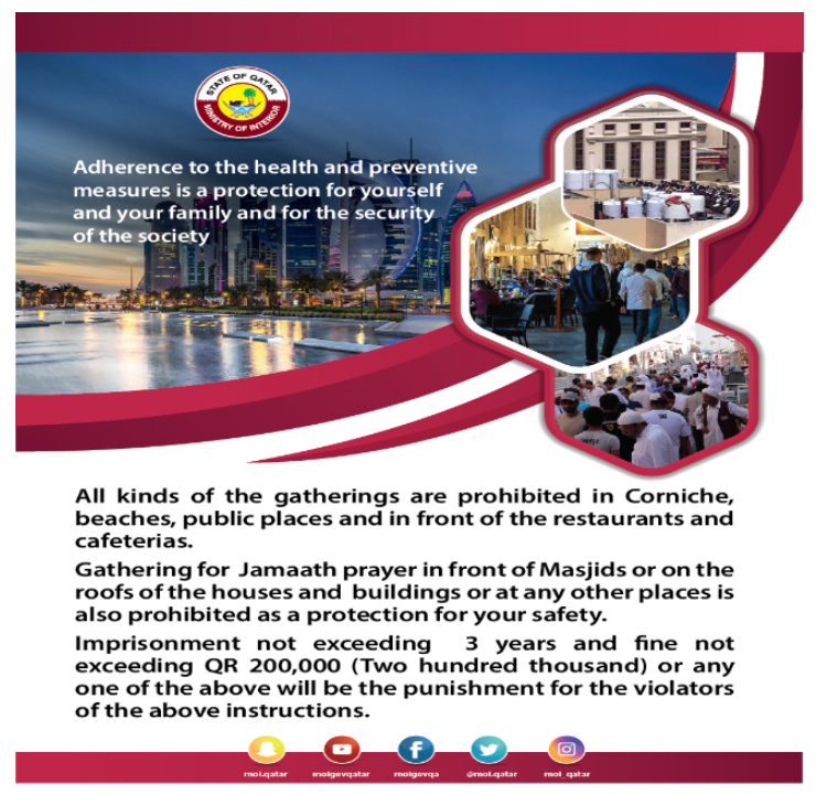 Risks of Gathering in Public Places