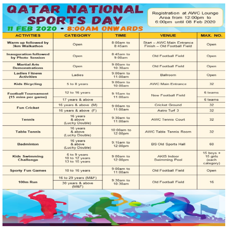 AKC Qatar National Sport Day 2020