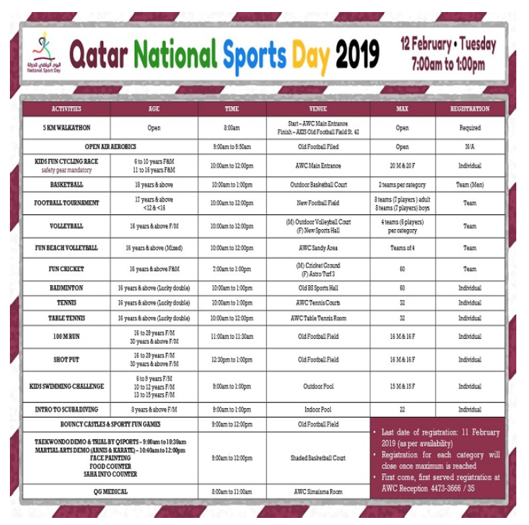 Qatar National Sports Day 2019