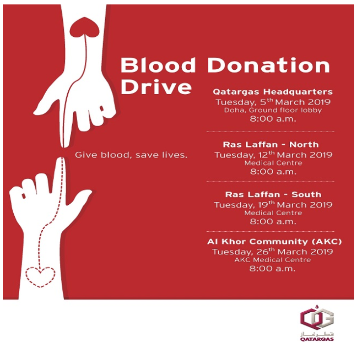 Blood Donation Drive