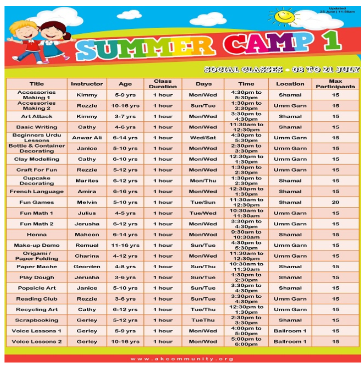 Summer Camp 2018