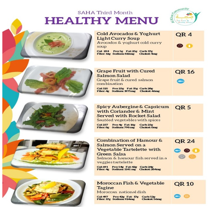 SAHA 2018: Healthy Menu - Third Month