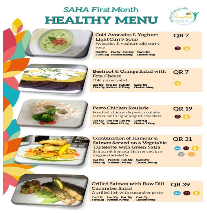 SAHA 2018: Healthy Menu - First Month