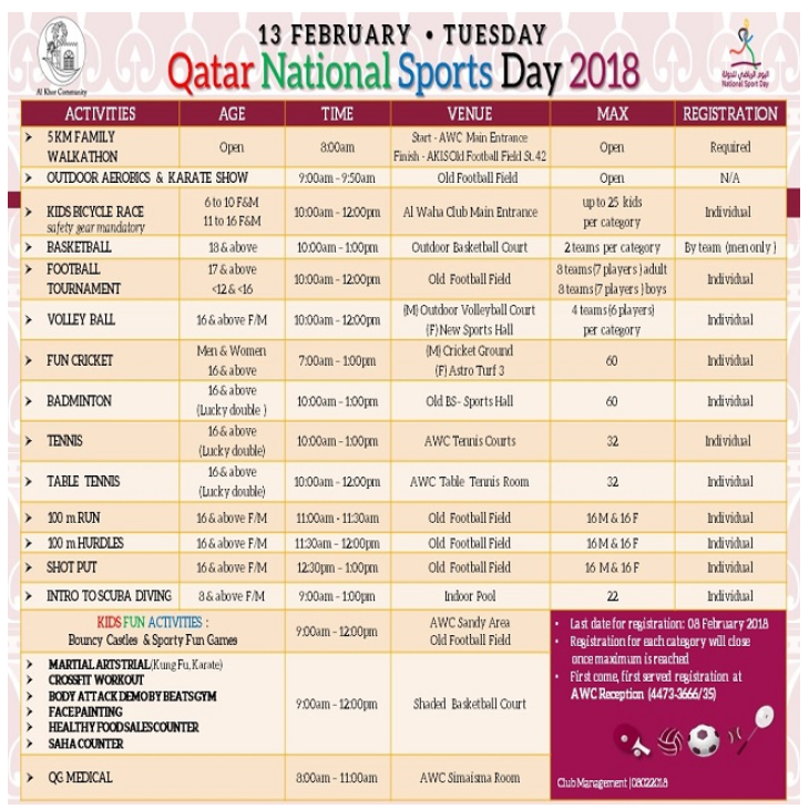 QNSD 2018: What's Happening