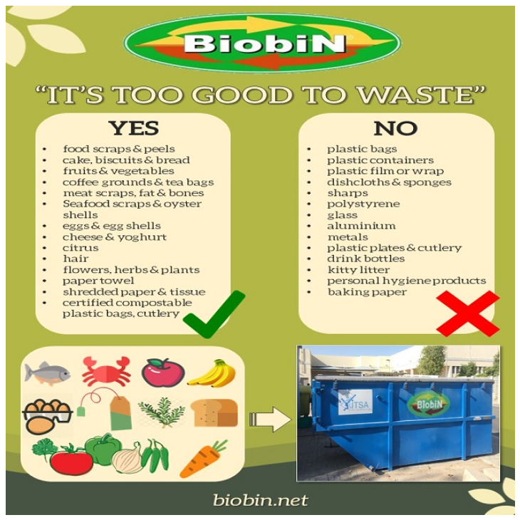 BiobIN: Organic Waste Management Solution